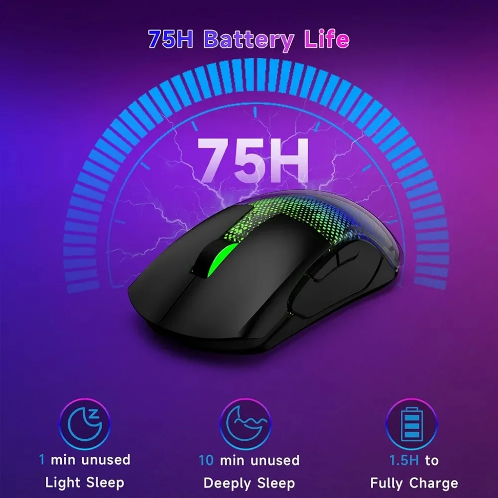 Wireless Gaming Mouse, 12000 DPI, Tri-Mode 2.4G/USB-C/Bluetooth 5.3, RGB Backlit